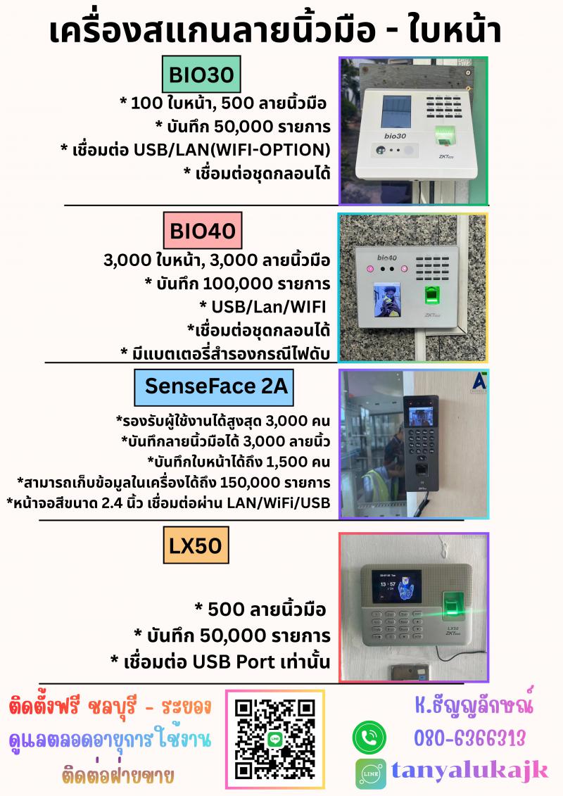 เครื่องสแกนลายนิ้วมือบันทึกเวลางานชลบุรี 080-6366313 เครื่องสแกนลายนิ้วมือชลบุรี